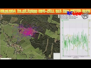 Minimoa 26.02.2011 MFC-Zell bis 250 Meter hoch